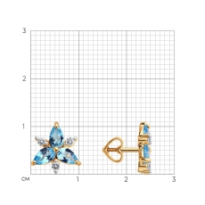 Topaz daşlı qızıl sırğalar 2